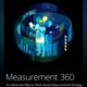 Ilustrasi Measurement 360