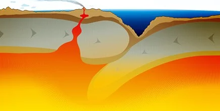 Potensi tsunami dari gempa megathrust di selatan Pulau Jawa.