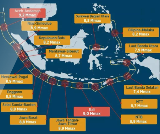 Estimasi Kekuatan Gempa Megathrust di Indonesia