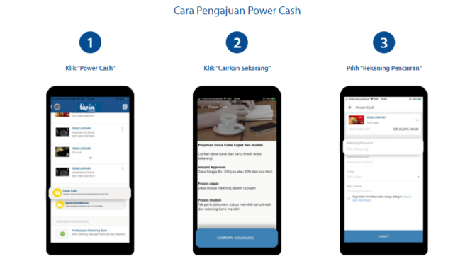 Cara Pinjam Uang di Livin Mandiri