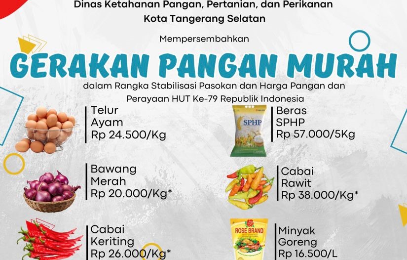 7 Komoditas Pangan di Pasar Murah DKP3 Tangsel