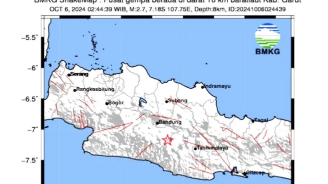 Gempa Hari Ini Minggu, 6 Oktober 2024