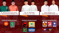 Jadwal Debat Perdana Calon Wali Kota Tangerang, Rabu 23 Oktober 2024