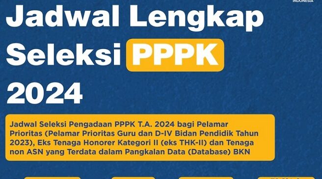 jadwal pendaftaran PPPK 2024