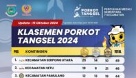 porkot tangsel 2024