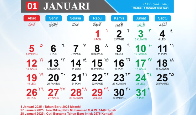 Kalender Hijriyah 2025