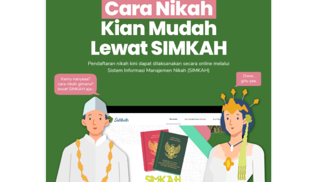 Daftar Nikah Online di Simkah4.kemenag.go.id