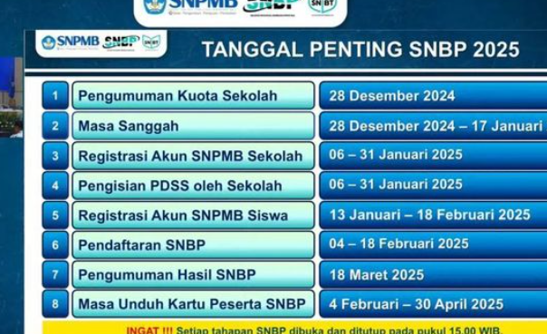 Link, Cara dan Jadwal Kuota SNBP 2025