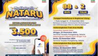 mudik gratis nataru