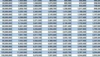 tabel angsuran kur bri 2025