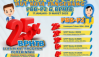 HUT ke-32 Kota Tangerang, Ada Diskon Potongan PBB dan BPHTB hingga 25 Persen