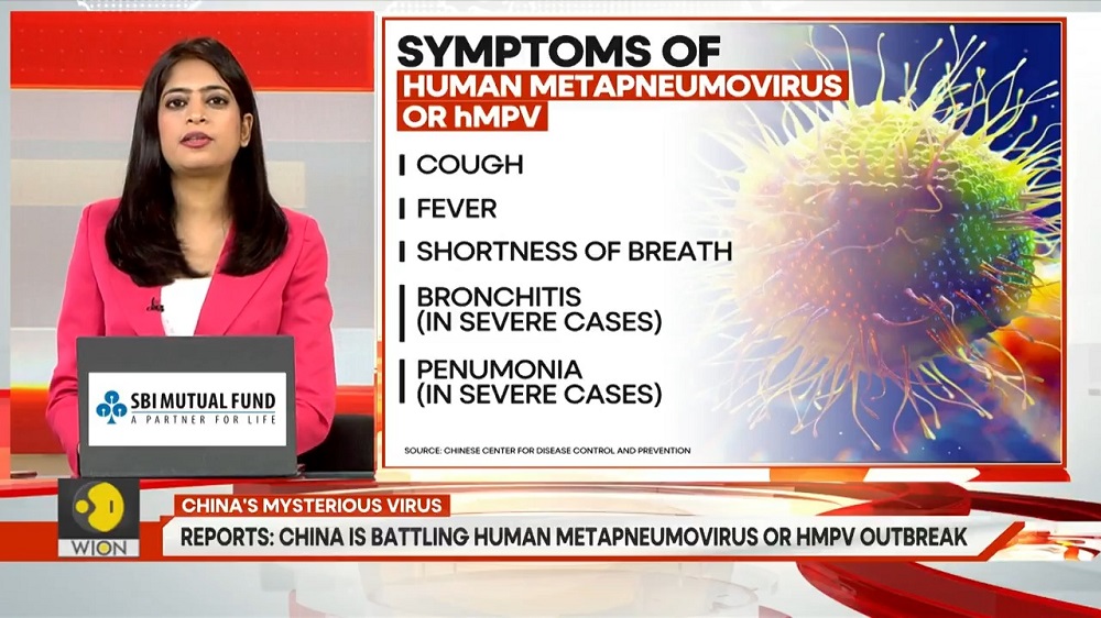 virus HMPV China