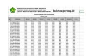 jadwal imsakiyah 2025