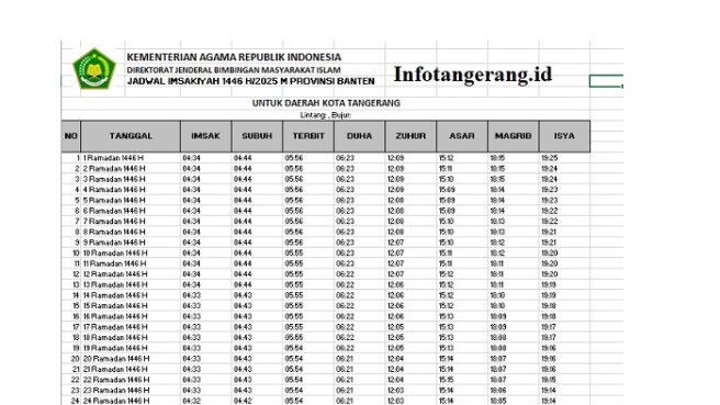 jadwal imsakiyah 2025