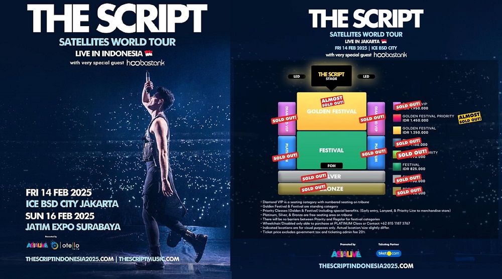 konser the script