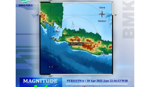 Gempa Bumi Guncang Bogor M 4,1