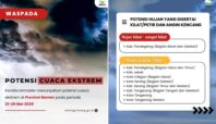 Cuaca Ekstrem di Tangerang 21-26 Mei 2025