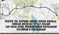 Proyek Tol Bogor-Serpong via Parung.Foto:Kementrian PUPR