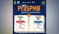 pra-spmb kota tangerang 2025