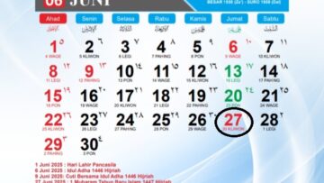 1 muharram 2025?