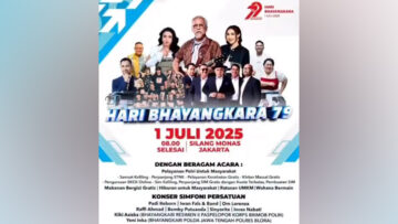 Hut Bhayangkara ke-79