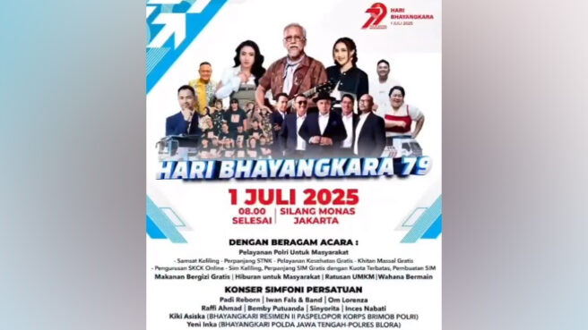 Hut Bhayangkara ke-79