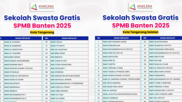 SMA/SMK swasta gratis di tangerang raya