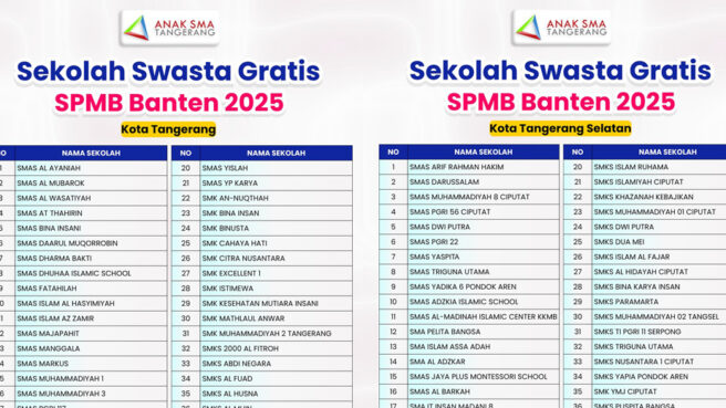 SMA/SMK swasta gratis di tangerang raya