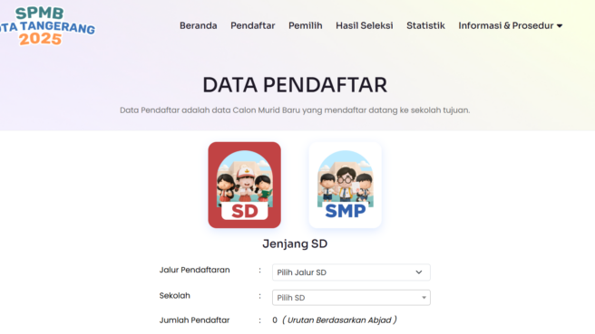 SPMB SMP Kota Tangerang 2025