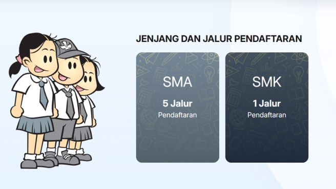 Pendaftaran SPMB Banten 2025