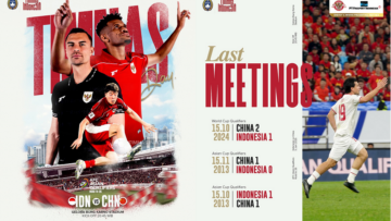 timnas indonesia vs china