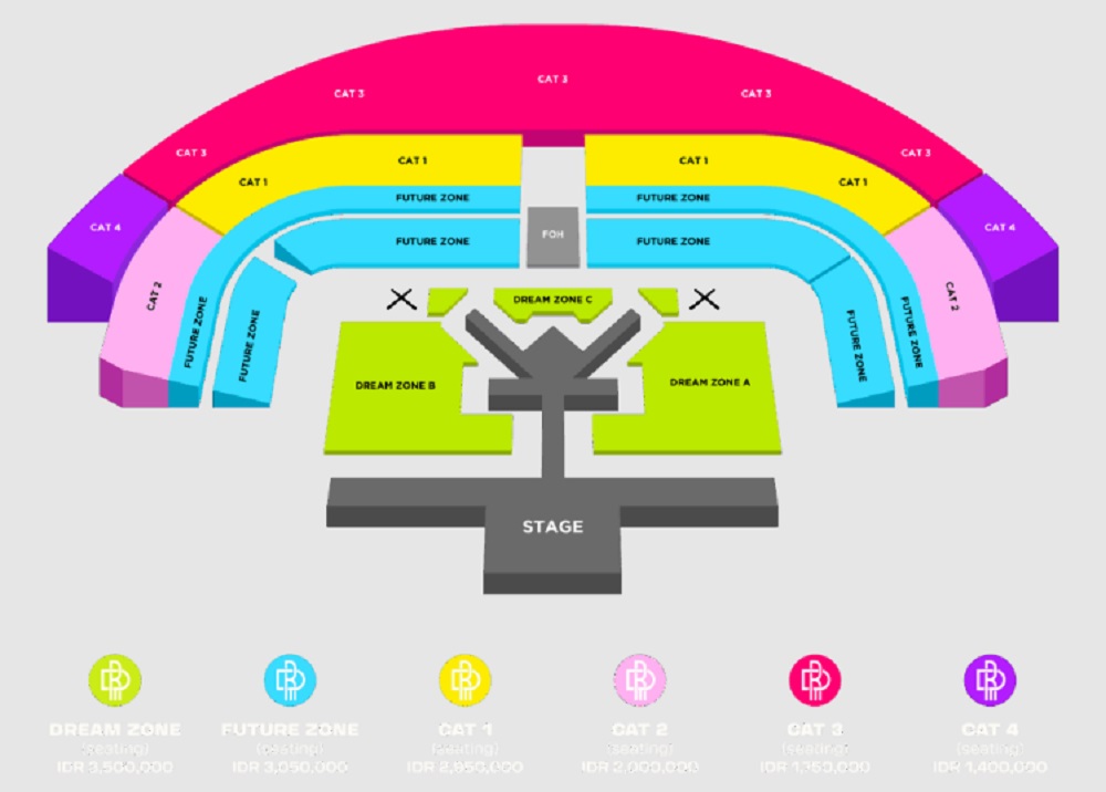 Seating plan konser NCT DREAM di Jakarta 2025