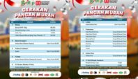 Gerakan Pangan Murah Kota Tangerang 2025