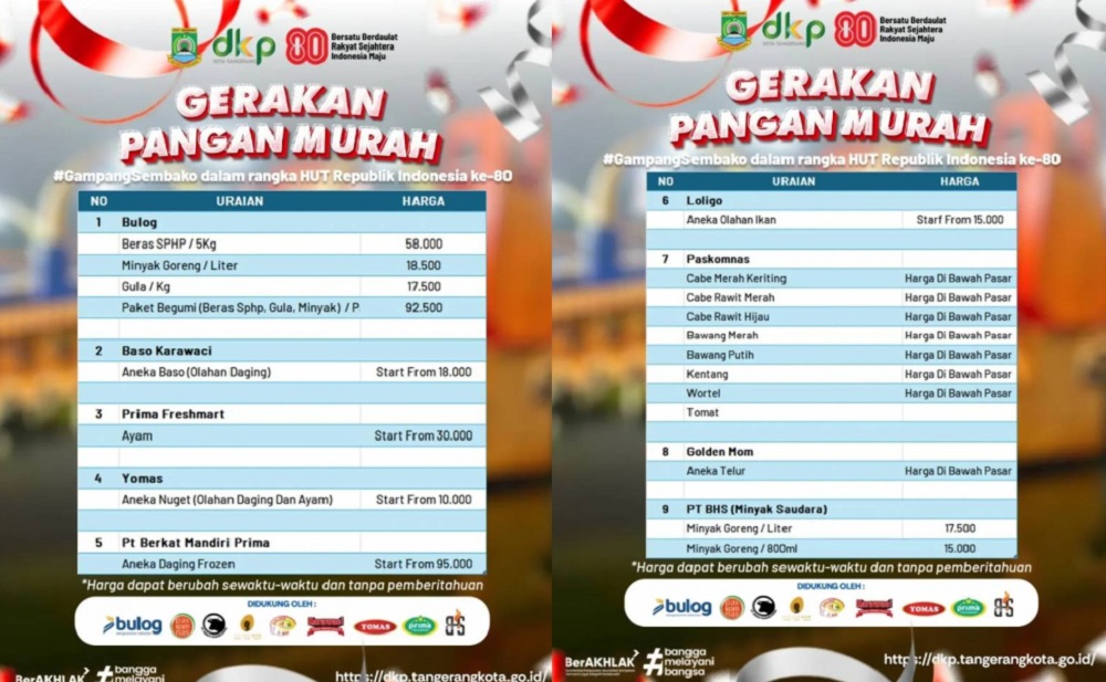 Gerakan Pangan Murah Kota Tangerang 2025