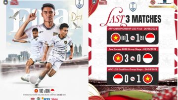 Final Piala AFF U-23 2025 Timnas Indonesia vs Vietnam