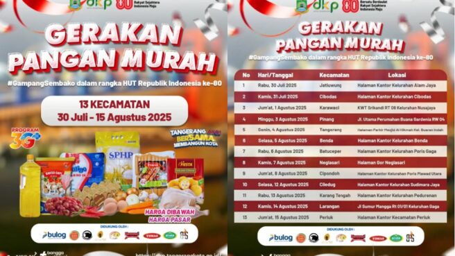 Jadwal Gerakan Pangan Murah Kota Tangerang 2025