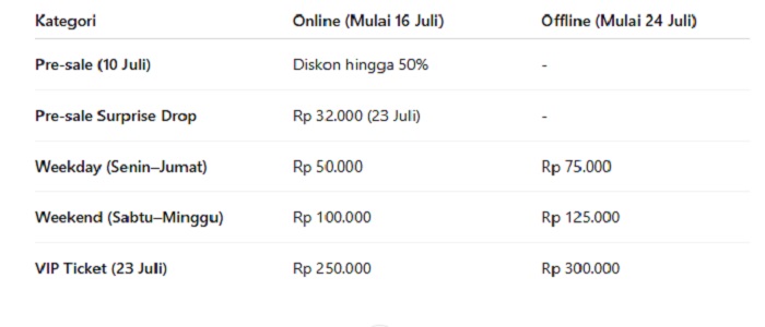 Bersiap! GIIAS 2025 di ICE BSD Dibuka Pekan Depan, Ini Link Beli Tiketnya 3 tiket GIIAS 2025