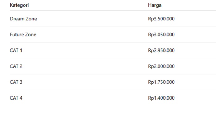 Harga tiket konser NCT DREAM di Jakarta 2025