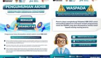 Hasil Akhir Rekrutmen BUMN 2025 Dirilis hari ini, 14 Juli 2025