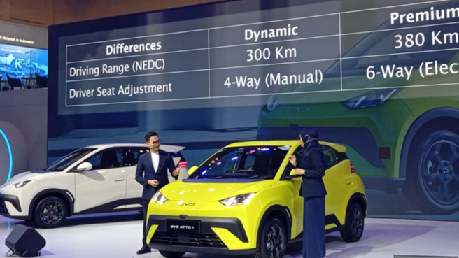 BYD Atto 1