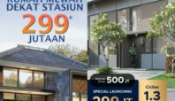 Rekomendasi Perumahan di Tangerang Mulai 200 Jutaan