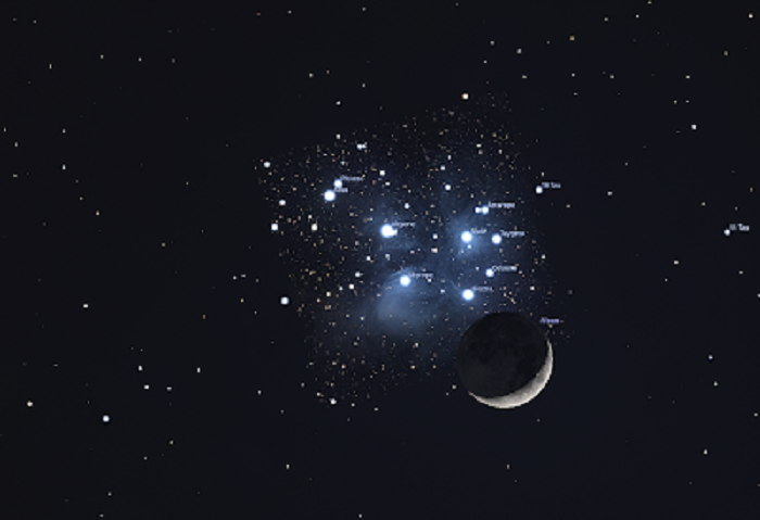 fenomena langit malam