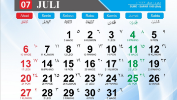 kalender jawa weton