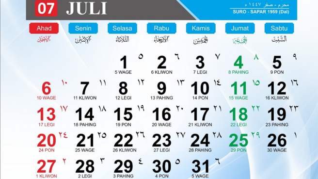 kalender jawa weton