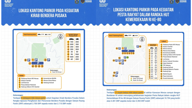 17 agustus 2025