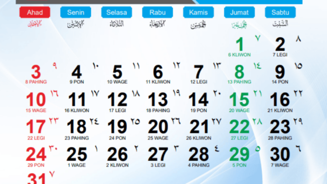 Kalender Jawa Agustus 2025