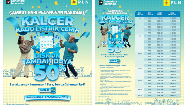 diskon tambah daya listrik 50 persen