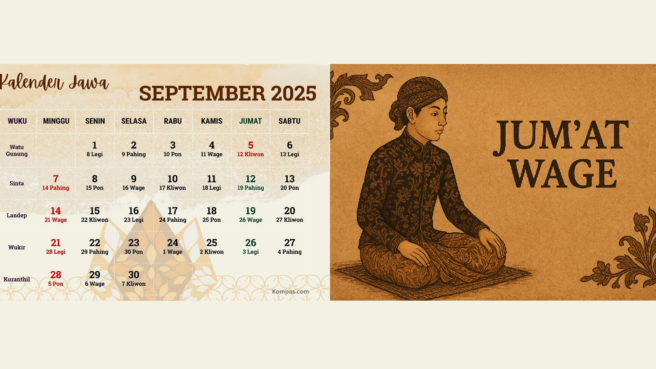 kalender jawa hari ini