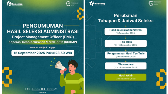 seleksi administrasi pmo kemenkop 2025