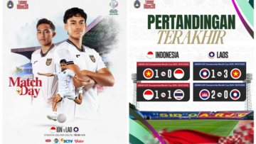 timnas indonesia u23